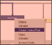 Manage website users