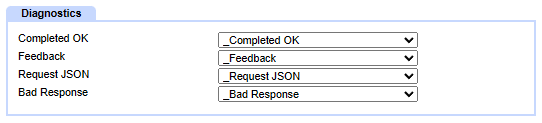 neatComponents - Send data with an Intersite Communication action